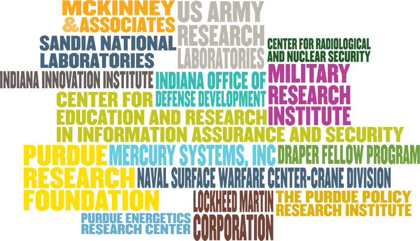 Partnerships - Graphic Design (848x486), Png Download