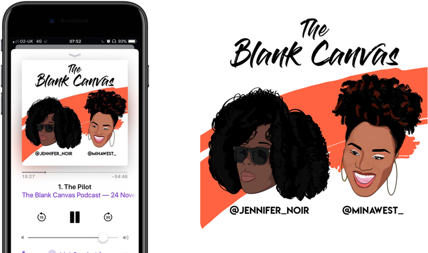 Blank Canvas Iphone (1000x521), Png Download
