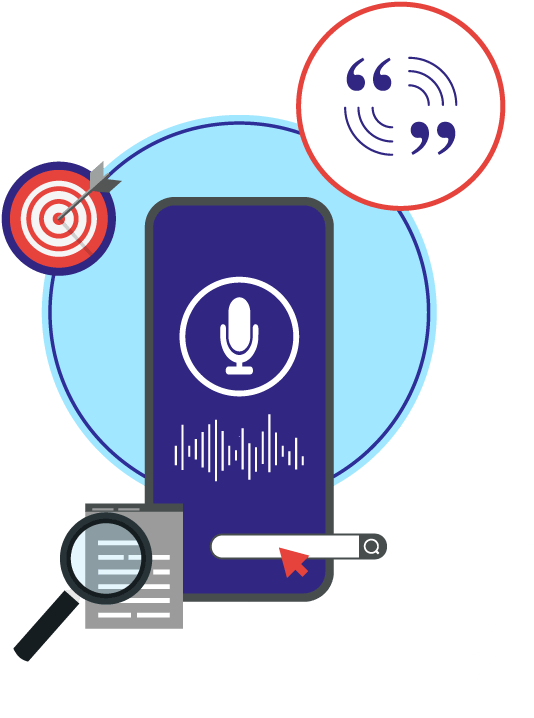 Hey Google, Alexa, Siri, Can You Hear Me - Speechmarks (543x735), Png Download