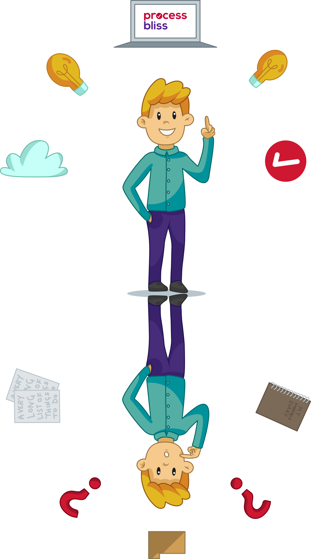 Current Vacancies (1068x1917), Png Download