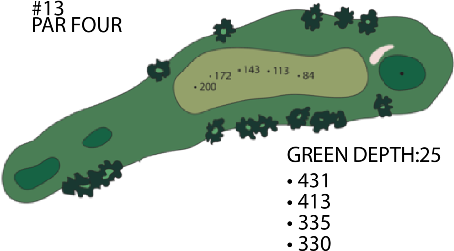 Par 13 (1000x539), Png Download