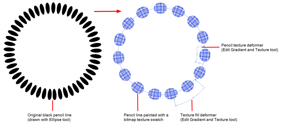 Modifying A Texture Fill On A Pencil Line - 60 Intermediate For Girls (1121x501), Png Download