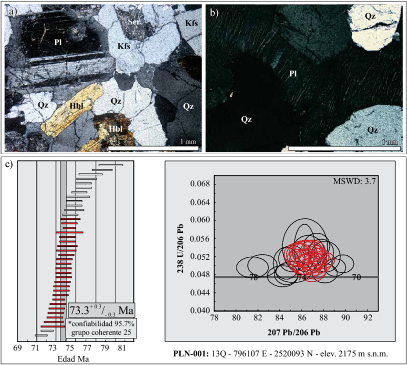 A) Texturas Intergranulares De Cristales Subhedrales - Crystal Twinning (850x732), Png Download