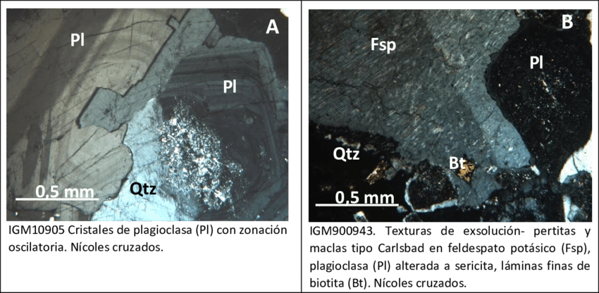 Texturas Y Minerales En Los Monzogranitos Del Cuerpo - Mineral (850x416), Png Download