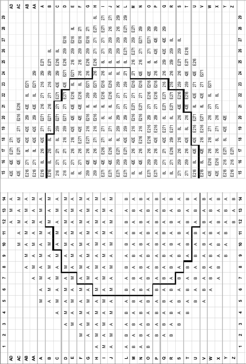 A Treatment Ring Tree Map Showing The Location Of The - Number (811x1199), Png Download
