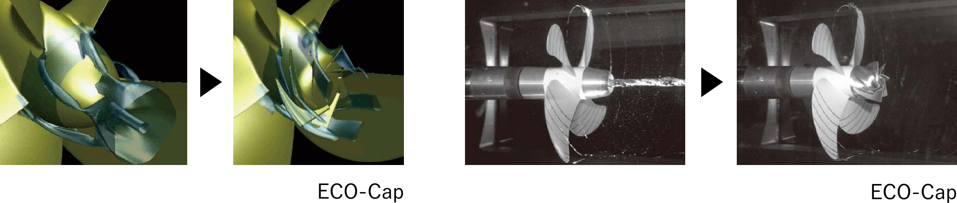 Eco-cap - Eddy Diffusion (1912x406), Png Download