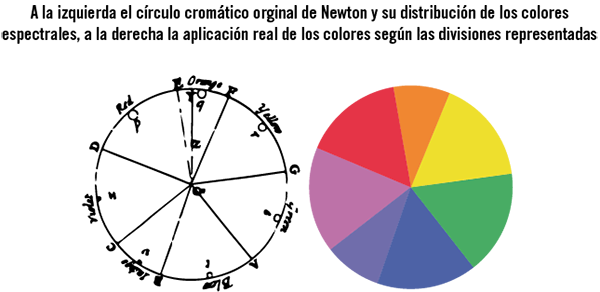 87925 - Notion (600x292), Png Download