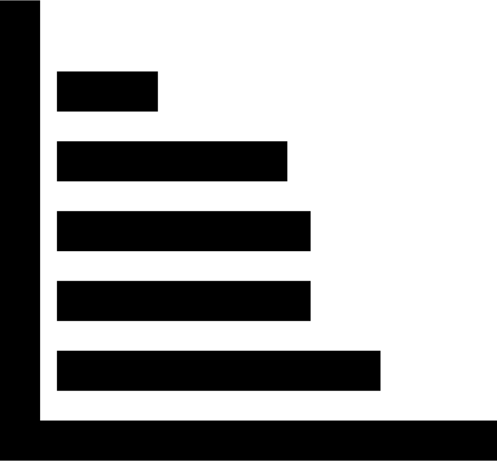 Horizontal Bar Graph - Bar Chart (980x910), Png Download