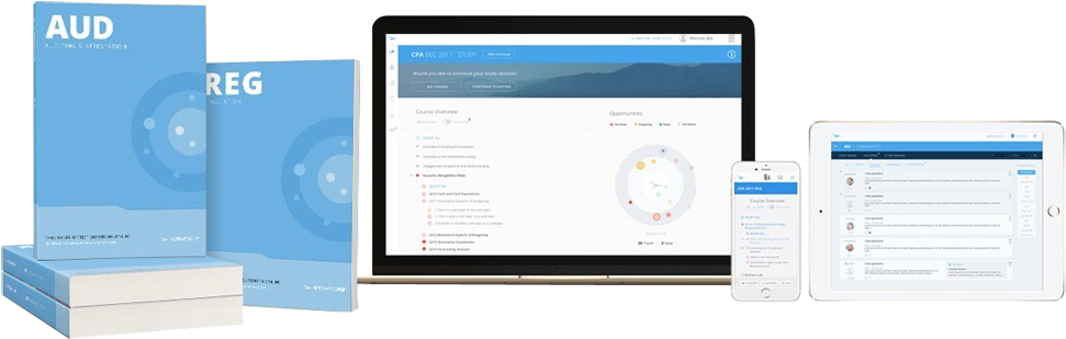 Other Courses Have Impressive Apps That Make Quick - Analysis (1000x338), Png Download