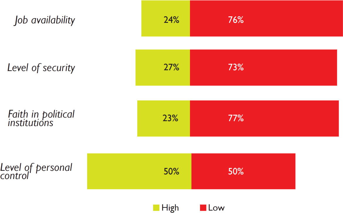 Bar Graph - Number (1362x797), Png Download