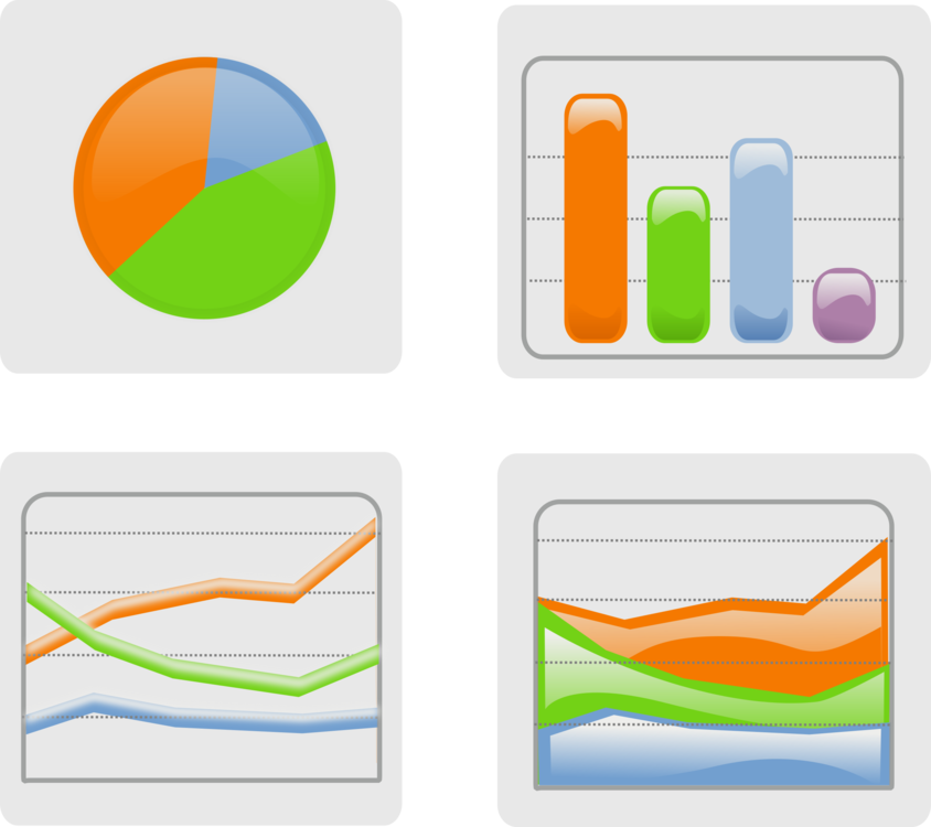 Bar Chart Graph Of A Function Line Chart Computer Icons - Graph Clip Art (844x750), Png Download