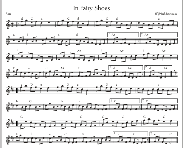 Under The Double Eagle Flute Sheet Music (650x495), Png Download