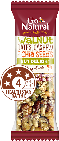 Walnut, Date, Cashew & Chia Seeds (420x470), Png Download