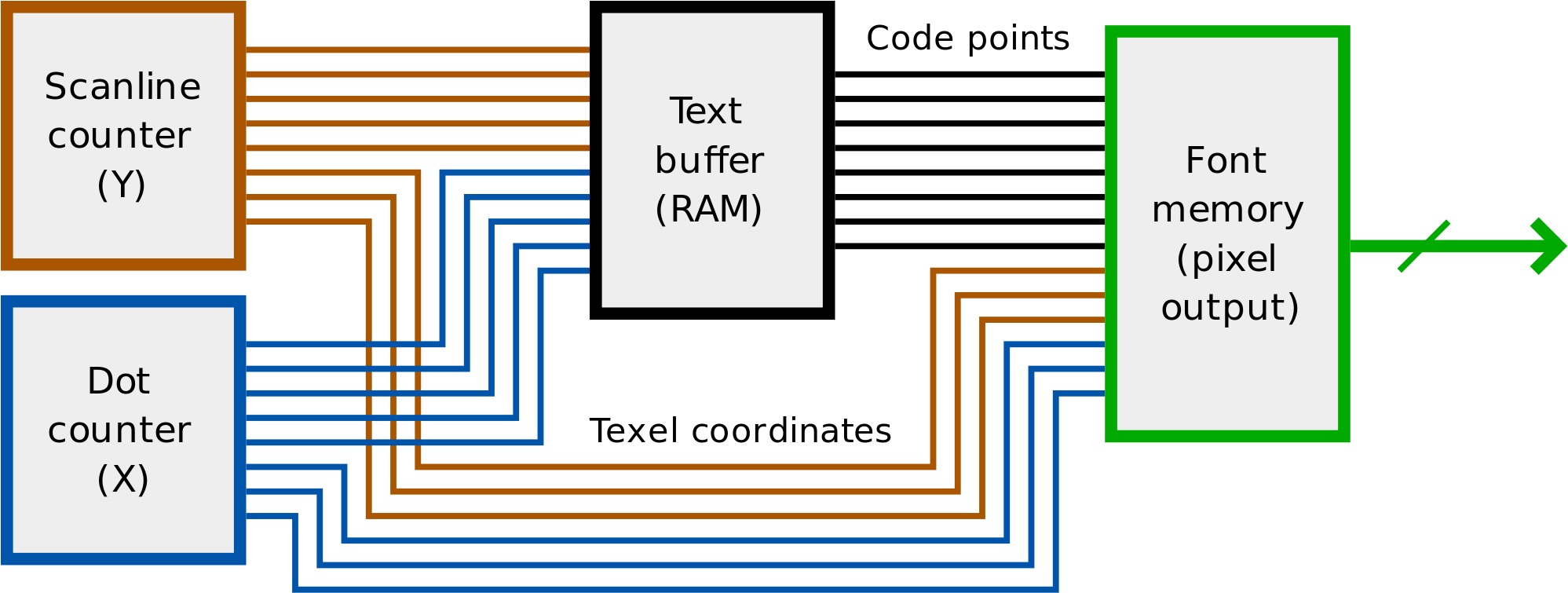 Open - Character (2000x781), Png Download