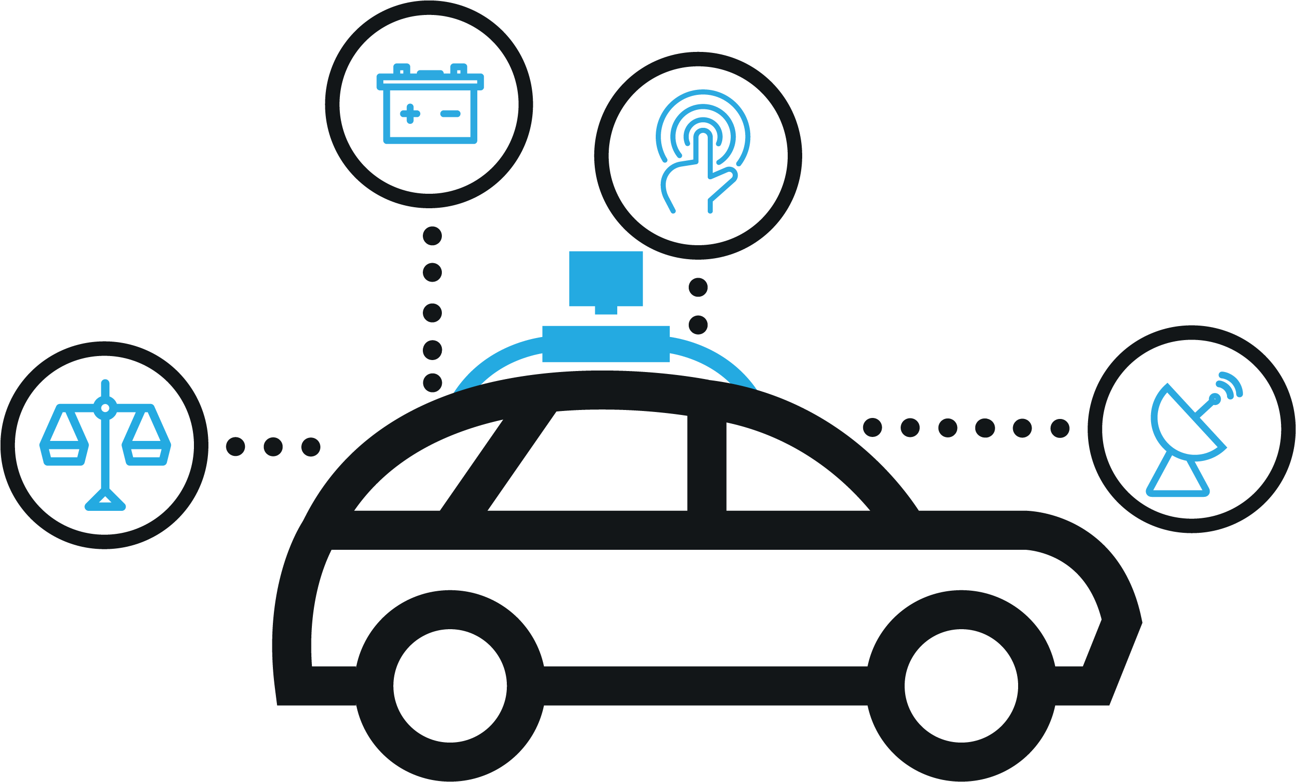 28 Collection Of Autonomous Car Clipart - Self Driving Car Clipart (2623x1591), Png Download