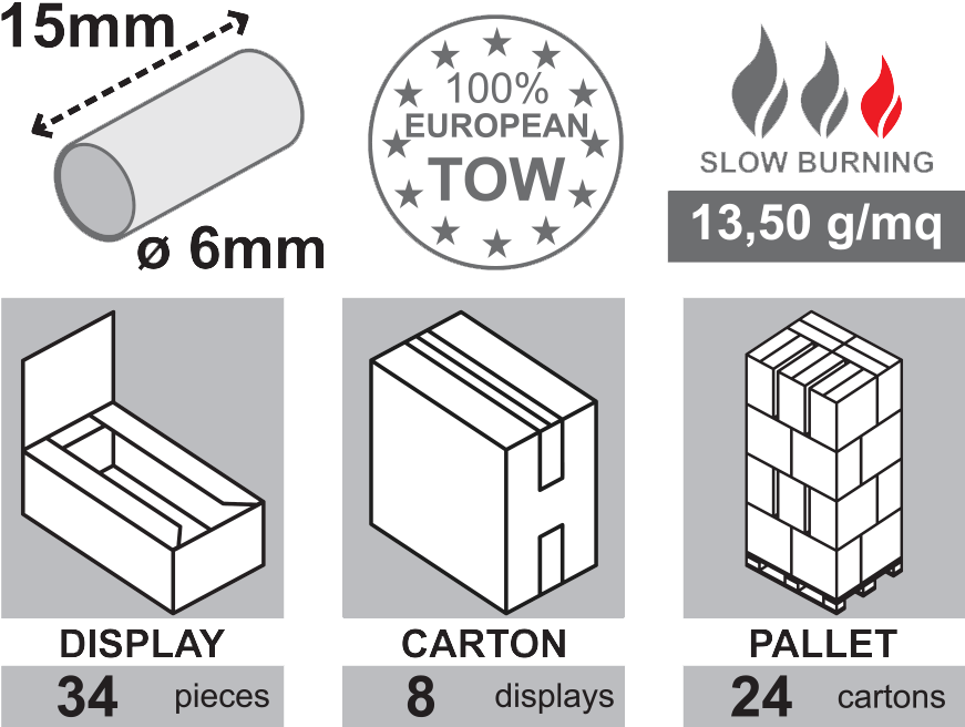 So As To Ease The Paper Sliding During The Cigarette - Box (870x689), Png Download
