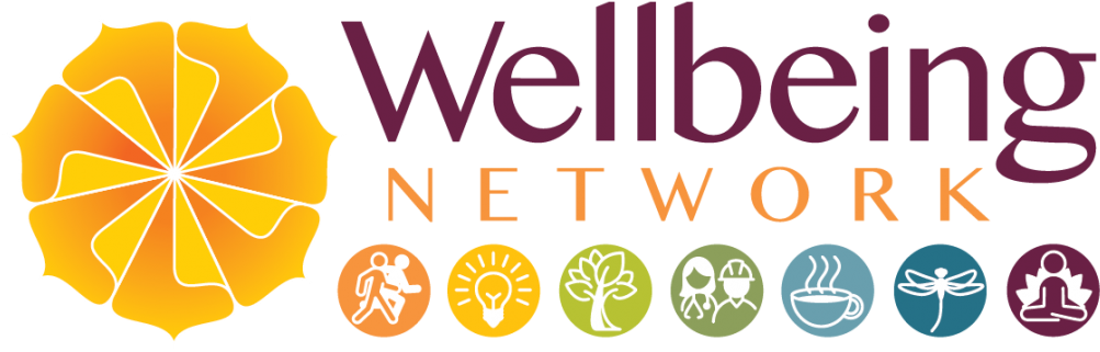 Introducing The Wellbeing Network - Shelby Sheep By M Tito (1030x410), Png Download
