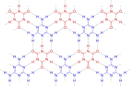 Hydrogen Bonded Complex Between Melamine (blue) And - Boric Acid Hydrogen Bonding (454x306), Png Download