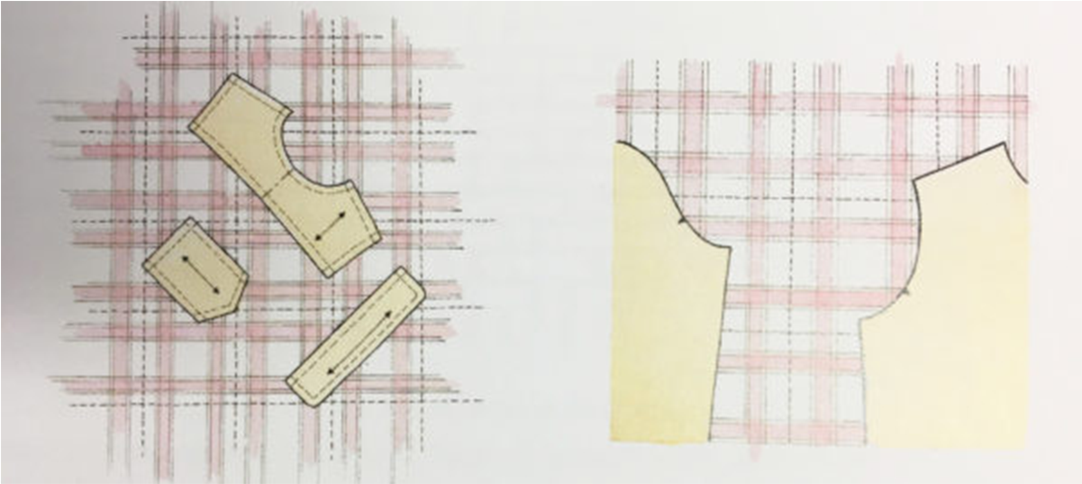 How To Sew, Striped, Plaid And Print Fabrics - Textile (1200x800), Png Download