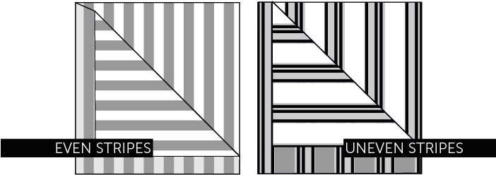 Even Or Uneven Stripes Start By Looking At Your Stripe - Stairs (701x264), Png Download