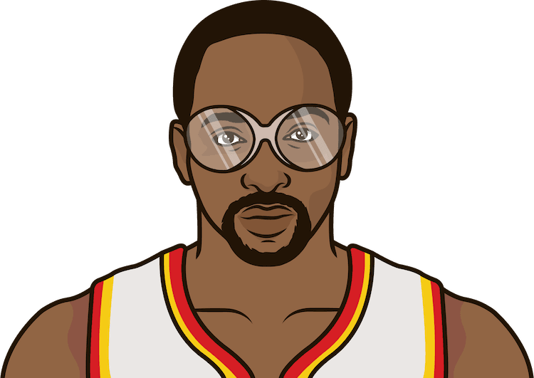 Moses Malone Of The Hawks Picks Up His 15,000th Rebound - Kawhi Leonard Statmuse (750x531), Png Download