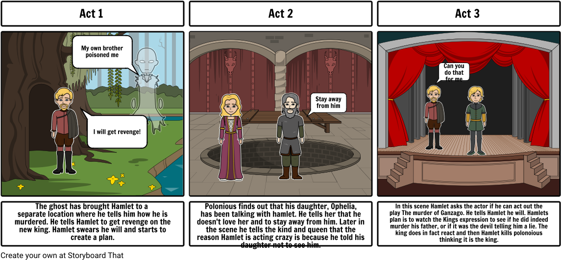 Hamlet - Northwest Ordinance Secondary Source (1164x549), Png Download