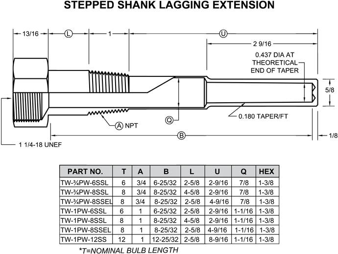 Pw Ssl - Diagram (700x531), Png Download