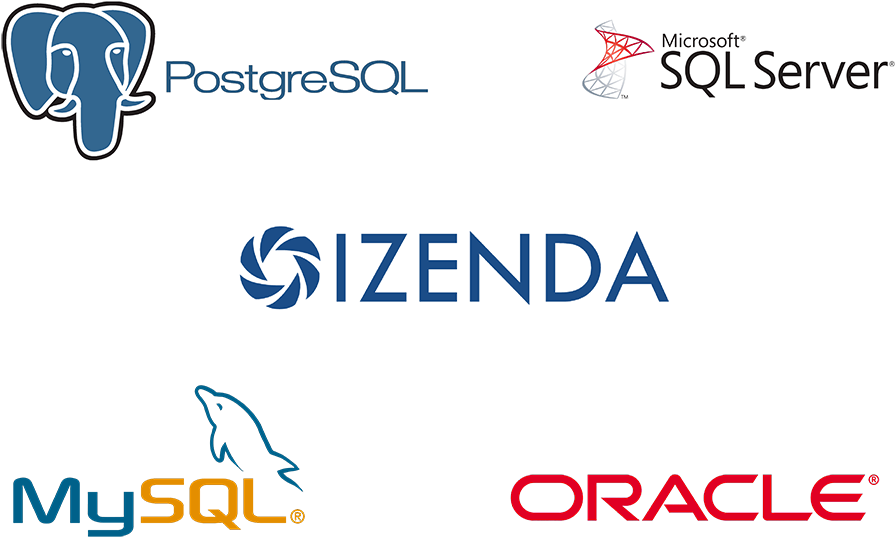 Izenda Logo With Logos Of Databases Supported By Fusion - Mysql (1000x635), Png Download