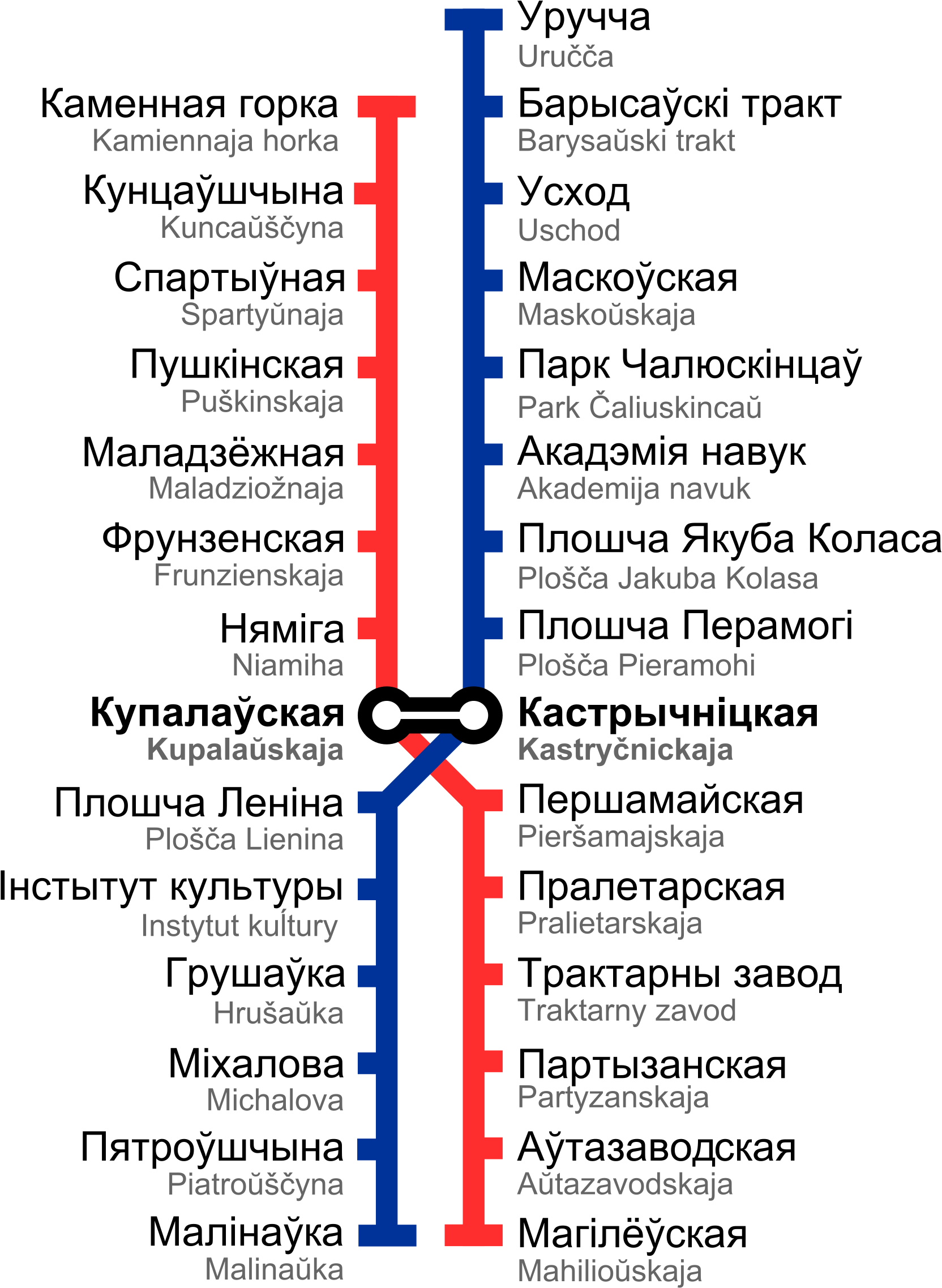 This Free Icons Png Design Of Minsk Metro Map 2014 - Minsk Metro Line (1809x2400), Png Download