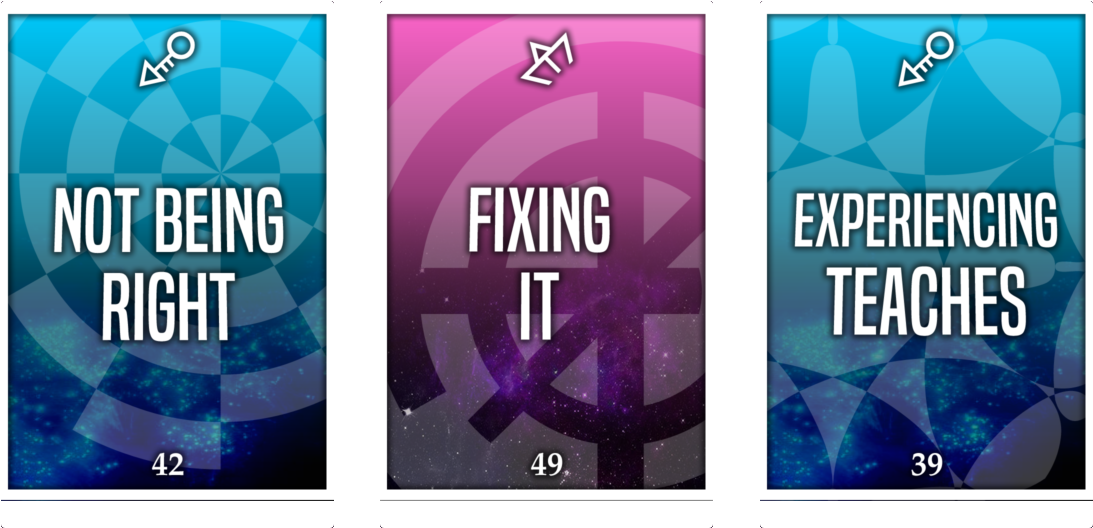In This Example Spread, We're Learning About Achieving - Gadget (1144x562), Png Download