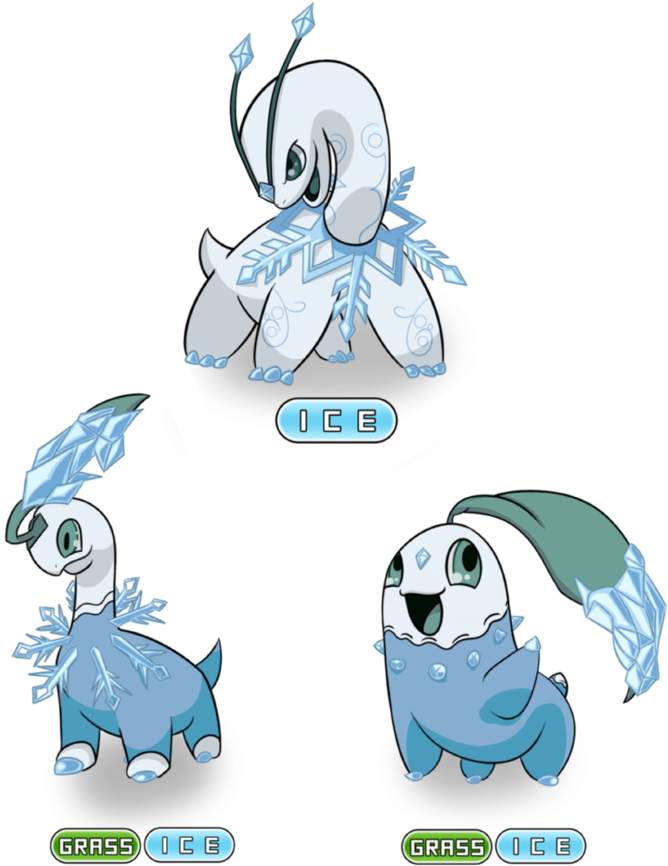 Chikorita, Bayleef And Meganium - Alola Forms Gen 2 (894x894), Png Download