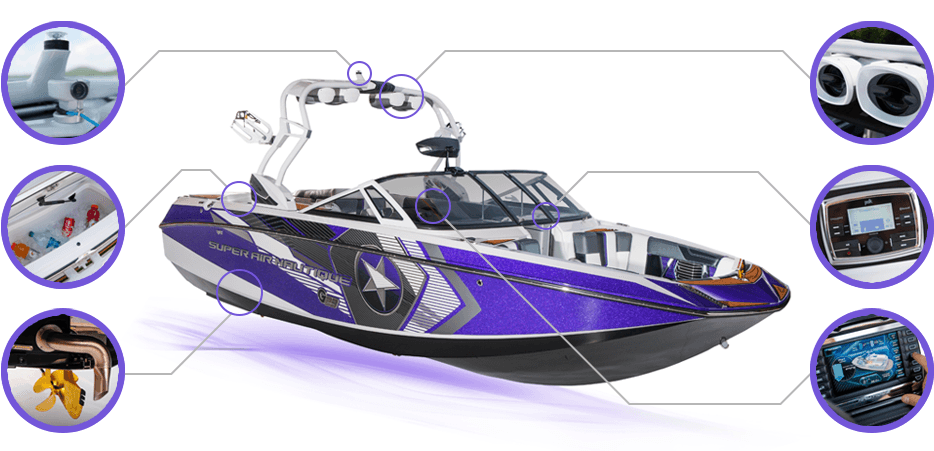 Want To Add That Personal Touch To Make Your New Boat - Launch (961x450), Png Download