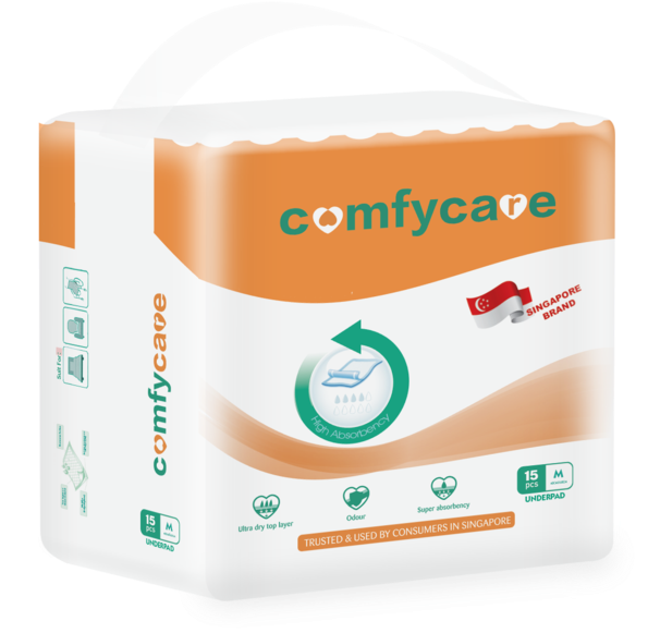 Comfy Care Underpad - Box (800x792), Png Download